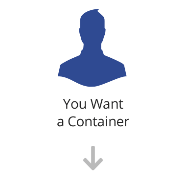 Start: You Want a Container